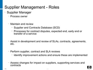 -----70
Supplier Management - Roles
• Supplier Manager
− Process owner
− Maintain and review
• Supplier and Contracts Database (SCD)
• Processes for contract disputes, expected end, early end or
transfer of a service
− Assist in development and review of SLAs, contracts, agreements,
etc.
− Perform supplier, contract and SLA reviews
• Identify improvement actions and ensure these are implemented
− Assess changes for impact on suppliers, supporting services and
contracts
 