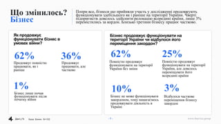 www.4service.group
Що змінилось?
Бізнес
Попри все, бізнеси що прийняли участь у дослідженні продовжують
функціонувати здебільшого як і раніше на території України. Чверті
підприємств довелось здійснити релокацію всередині країни, лише 3%
перемістились за кордон. Близько третини бізнесу працює частково.
25%
10% 3%
Як продовжує
функціонувати бізнес в
умовах війни?
Бізнес лише почав
функціонувати після
початку війни
1%
Продовжує
працювати, але
частково
36%
62%
Продовжує повністю
працювати, як і
раніше
Бізнес продовжує функціонувати на
території України чи відбулося його
переміщення закордон?
62%
Повністю продовжує
функціонувати на території
України без зміни
Повністю продовжує
функціонувати на території
України, але довелось
переміщувати його
всередині країни
Бізнес не може функціонувати
закордоном, тому намагаємось
продовжувати діяльність в
Україні
Відбулося часткове
переміщення бізнесу
закордон
- 8 -
Дані у % База: Бізнес N=153
 