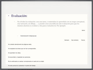 Evaluación : No olvides la evaluación: crea una tarea, o materializa lo aprendido con un mapa conceptual, una narración, un dibujo, .... y puedes crear una tabla de auto evaluación para que los mismos alumnos se evalúen y otra para evaluarlos tú. Por ejemplo: items Autoevaluación trabajo/grupo. Siempre  Casi siempre  Nunca He visitado atentamente las páginas webs. He aceptado las tareas que me han correspondido.  He aportado mis ideas.  He escuchado y respetado las opiniones.  Me he esforzado en realizar correctamente mi parte de la unidad.  He sido puntual en presentar mi parte del trabajo.  He revisado mi trabajo antes de presentarlo. Evalución por parte del maestro/a:  Siempre  Casi siempre  Nunca Se ha interesado y esforzado en realizar la tarea.  Ha colaborado con su grupo.  Sabe buscar información en internet, discriminando Domina las habilidades informáticas necesarias. Realiza resúmenes, evitando el cortar y pegar sin leer ni comprender. Ha realizado las actividades. El trabajo está hecho con claridad y calidad en su contenido y organización de ideas. Es capaz de responder oral o por escrito a cuestiones de la unidad.   Ha trabajado de forma autónoma.  Ha participado en la actividad de gran grupo, expresando sus ideas con corrección y claridad. 