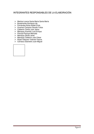 Página 16 
INTEGRANTES RESPONSABLES DE LA ELABORACIÓN 
 Maritza Lorena Santa María Santa María 
 Bustamante Quintana Lila 
 Fernández flores Wilder Erick 
 Guerrero Campos Claudia Yuliza 
 Calderón Carlos Juan Jesús 
 Manayay Huamán Luis Enrique 
 Piscoya Piscoya Maricela 
 Manayay Dávila Janet 
 Manayay Calderon Julio César 
 Rojas Vásquez Yolanda Ysaura 
 Carrasco Saavedra Juan Miguel 
