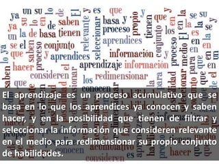 El aprendizaje es un proceso acumulativo que se basa en lo que los aprendices ya conocen y saben hacer, y en la posibilidad que tienen de filtrar y seleccionar la información que consideren relevante en el medio para redimensionar su propio conjunto de habilidades.