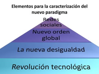 Elementos para la caracterización del nuevo paradigma