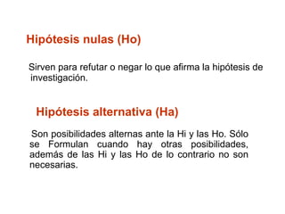 Hipótesis nulas (Ho) Sirven para refutar o negar lo que afirma la hipótesis de investigación.  Hipótesis alternativa (Ha) Son posibilidades alternas ante la Hi y las Ho. Sólo se Formulan cuando hay otras posibilidades, además de las Hi y las Ho de lo contrario no son necesarias. 