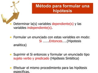 Método para formular una hipótesis Determinar la(s) variables  dependiente(s)  y las variables  independiente(s) . Formular un enunciado con estas variables en modo:  Si  ……. Entonces …..(Hipotesis analitica) Suprimir el Si entonces y formular un enunciado tipo  sujeto verbo y predicado  (Hipótesis Sintética) Efectuar el mismo procedimiento para las hipótesis especificas. 