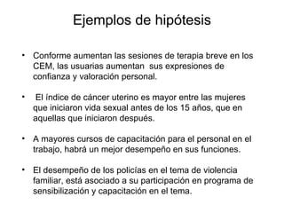 Ejemplos de hipótesis Conforme aumentan las sesiones de terapia breve en los CEM, las usuarias aumentan  sus expresiones de confianza y valoración personal. El índice de cáncer uterino es mayor entre las mujeres  que iniciaron vida sexual antes de los 15 años, que en aquellas que iniciaron después. A mayores cursos de capacitación para el personal en el trabajo, habrá un mejor desempeño en sus funciones. El desempeño de los policías en el tema de violencia familiar, está asociado a su participación en programa de sensibilización y capacitación en el tema. 