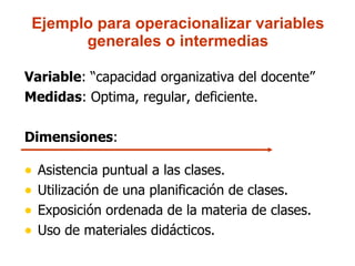 Ejemplo para operacionalizar variables generales o intermedias Variable : “capacidad organizativa del docente” Medidas : Optima, regular, deficiente. Dimensiones : Asistencia puntual a las clases. Utilización de una planificación de clases. Exposición ordenada de la materia de clases. Uso de materiales didácticos. 