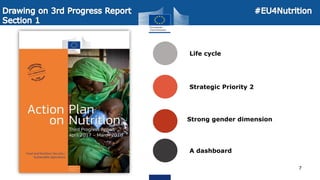Strong gender dimension
Life cycle
Strategic Priority 2
A dashboard
7
 