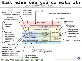 What else can you do with it?
https://jobs.siteground.bg/#devopshttps://jobs.siteground.bg/#devops
 