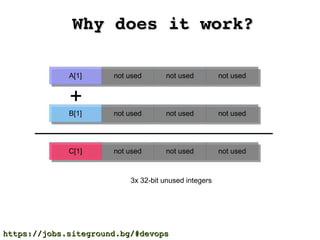 Why does it work?Why does it work?
A[1]A[1] not usednot used not usednot used not usednot used
B[1]B[1] not usednot used not usednot used not usednot used
+
C[1]C[1] not usednot used not usednot used not usednot used
3x 32-bit unused integers
https://jobs.siteground.bg/#devopshttps://jobs.siteground.bg/#devops
 
