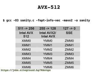 AVX­512AVX­512
$ gcc -O3 sanity.c -fopt-info-vec -mavx2 -o sanity$ gcc -O3 sanity.c -fopt-info-vec -mavx2 -o sanity
511 -> 256 255 -> 128 127 -> 0
Intel AVX
512
Intel AVX2/
Intel AVX
SSE
XMM0 YMM0 ZMM0
XMM1 YMM1 ZMM1
XMM2 YMM2 ZMM2
XMM3 YMM3 ZMM3
XMM4 YMM4 ZMM4
XMM5 YMM5 ZMM5
XMM6 YMM6 ZMM6
https://jobs.siteground.bg/#devopshttps://jobs.siteground.bg/#devops
 
