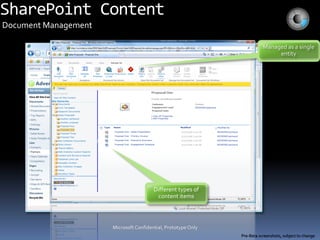 SharePoint Content
Document Management

                            http://contosoweb/corporate%20sales/plastics/west%20coast/Lists/Partners/AllItems.aspx


                        Partners

     AW Portal > Teams > Adventure Works Travel > Northwest > Advertising > Partners > All Items                            Welcome Morgan Skinner  | My Site | My Links  |

      Home          Teams     Customers        Logistics      Trends                                                                                SharePoint Search…


     C Advertising > Sales Proposals > Fabrikam FY08-FY13 audit big
     Site Actions                     Read       Documents            Manage Set

     View All Site Content
     Documents
     • Shared Documents
     • Presentations
     • Trip Reports
     • RFPs
                                        Sales Proposal: Properties
     • Ad Copy
     Pictures
     • Safari Assets
     • Asian Temples Assets
     Lists
     • Contacts
     • Partners
     • Team Calendar
     • Competitors
                                          Sales Proposal: Content
     Pages
                                              Type   Name                                              Modified                              Modified By
     • Recruiting
                                                    Fabrikam audit engagement proposal                1/22/2009 6:06 pm                     Proposal Document
     • Juniper
                                                    Fabrikam Audit 08-13 presentation                 2/9/2009 8:32 pm                      Sales Presentation
     • San Jauns
     • Maps & GPS Resources                         Fees – up-front                                   12/13/2008 6:49 pm                    Fee Schedule
     • Sandbox                                      Fees – quarterly and annual schedule              12/13/2008 2:42 pm                    Fee Schedule
     Discussions
                                                    Fees – supplemental reviews (if needed)           2/2/2009 7:01 pm                      Fee Schedule
     Recycle Bin
                                                    Engagement team bios                              1/15/2009 3:05 pm                     Proposal Document
 