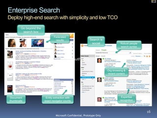 Enterprise Search
Deploy high-end search with simplicity and low TCO
        Go beyond the
         search box
                                Federated
                                 results                     Search is
                                                              social                Robust people
                                                                                    search syntax



                                            Co-Authoring

                                                                          Org browsing &
                                                                          recent content




 Document                Entity extraction with                                     Expertise
thumbnails              exact navigator counts                                     recognition



                                                                                                    16
                                 Microsoft Confidential, Prototype Only
 