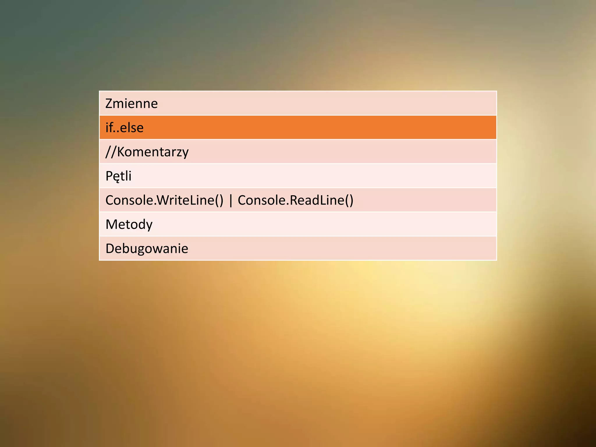 Zmienne
if..else
//Komentarzy
Pętli
Console.WriteLine() | Console.ReadLine()
Metody
Debugowanie
 