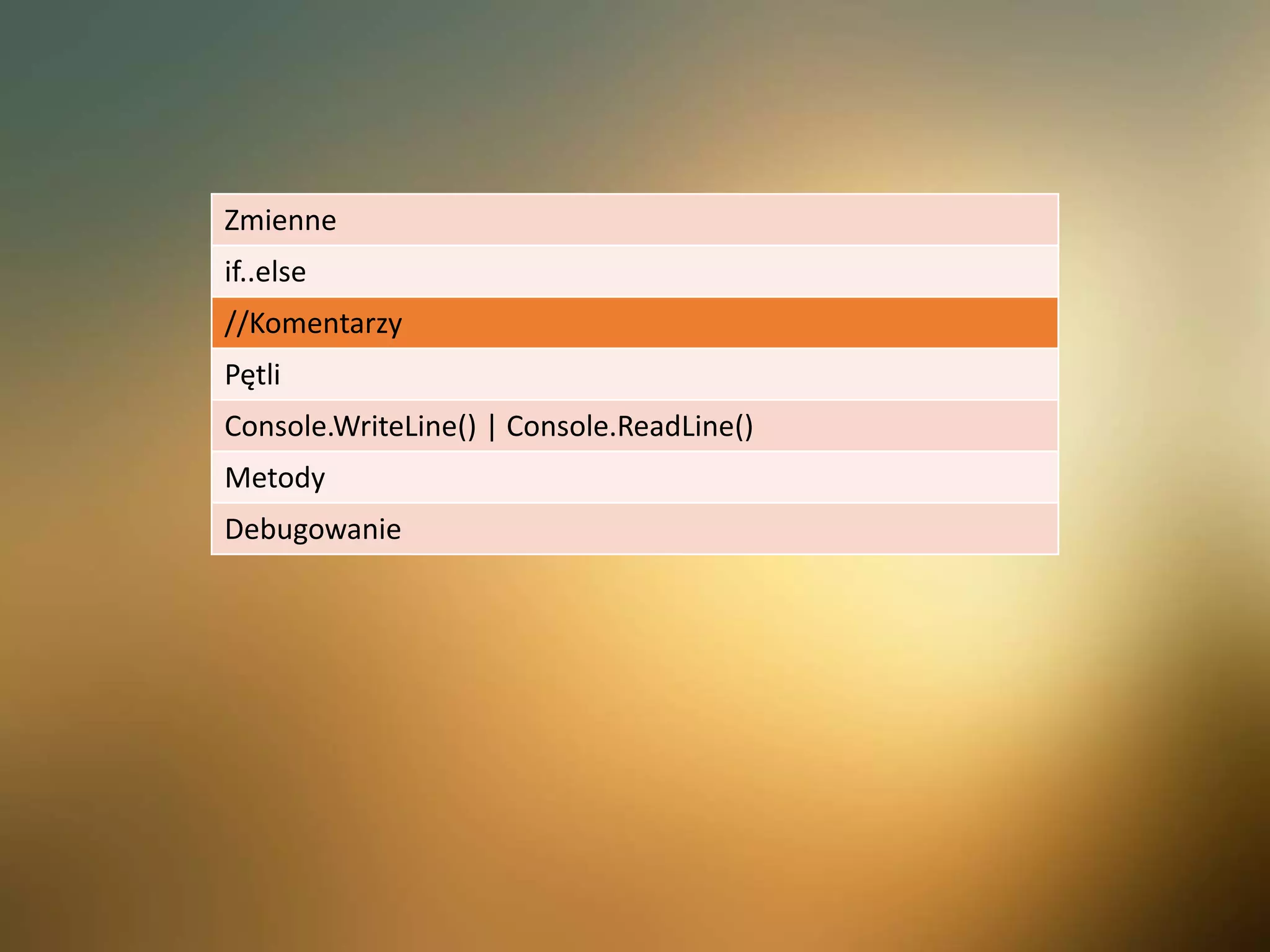 Zmienne
if..else
//Komentarzy
Pętli
Console.WriteLine() | Console.ReadLine()
Metody
Debugowanie
 