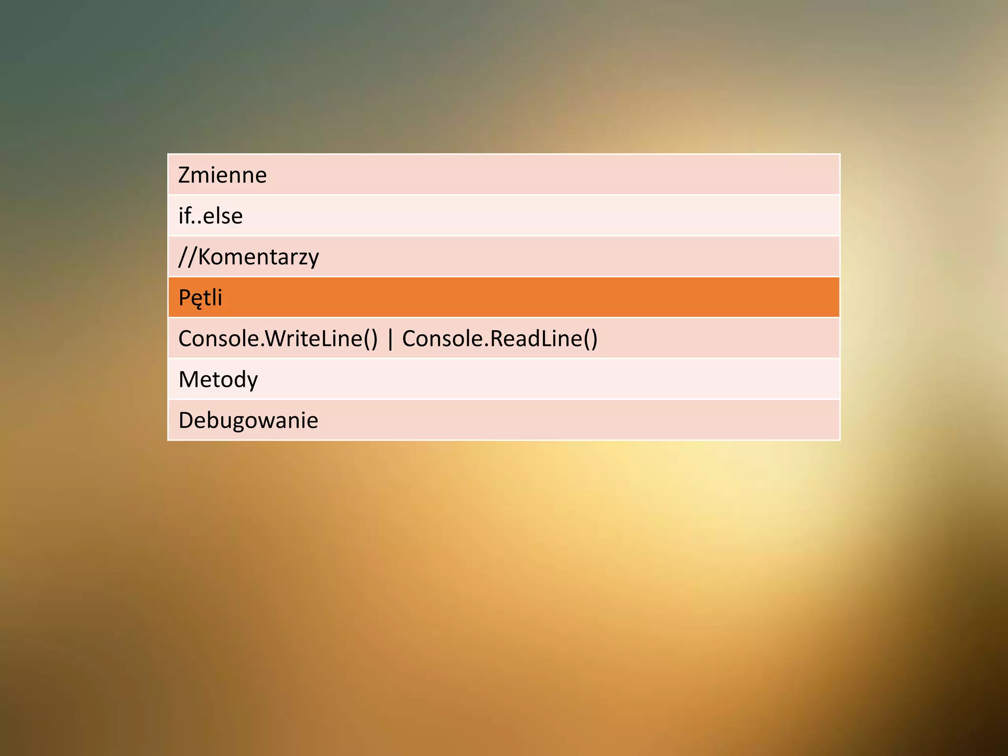 Zmienne
if..else
//Komentarzy
Pętli
Console.WriteLine() | Console.ReadLine()
Metody
Debugowanie
 