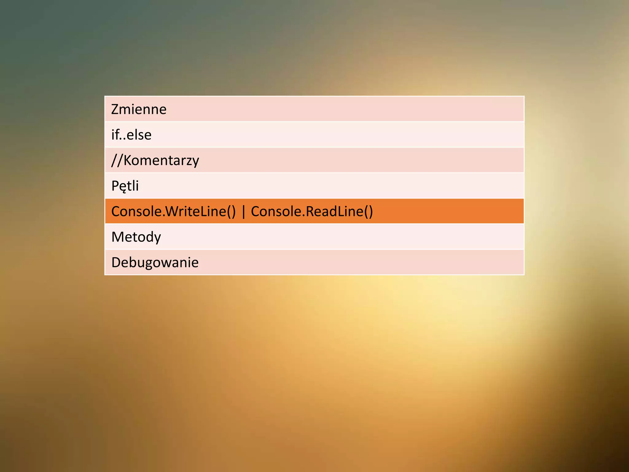 Zmienne
if..else
//Komentarzy
Pętli
Console.WriteLine() | Console.ReadLine()
Metody
Debugowanie
 