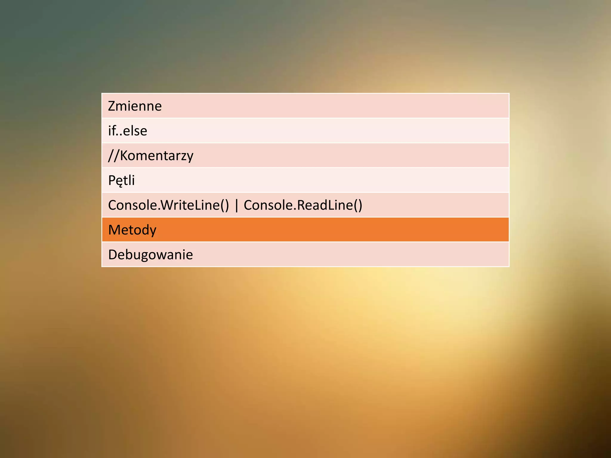 Zmienne
if..else
//Komentarzy
Pętli
Console.WriteLine() | Console.ReadLine()
Metody
Debugowanie
 