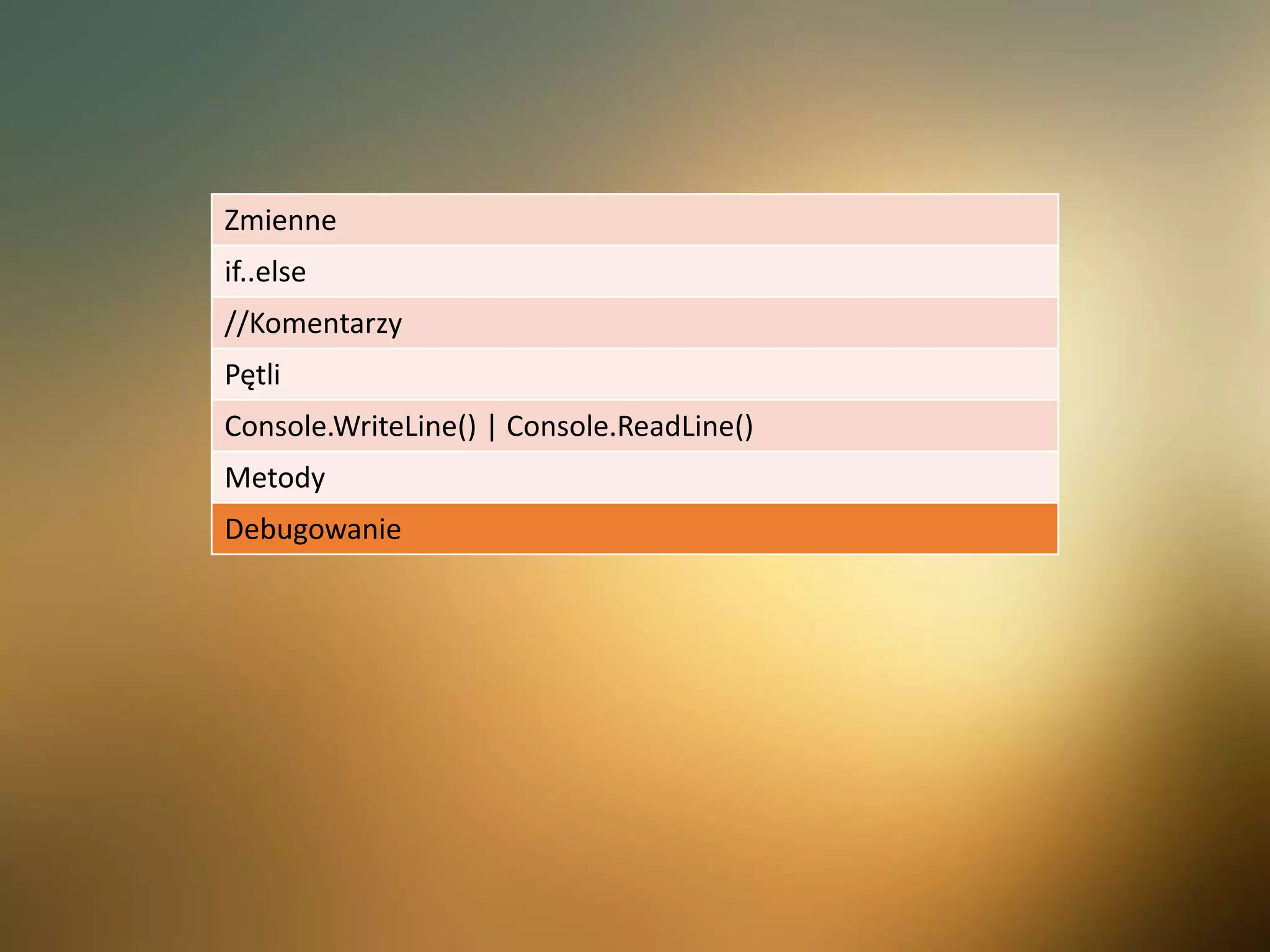 Zmienne
if..else
//Komentarzy
Pętli
Console.WriteLine() | Console.ReadLine()
Metody
Debugowanie
 