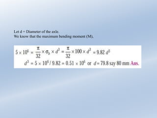 Let d = Diameter of the axle.
We know that the maximum bending moment (M),
 