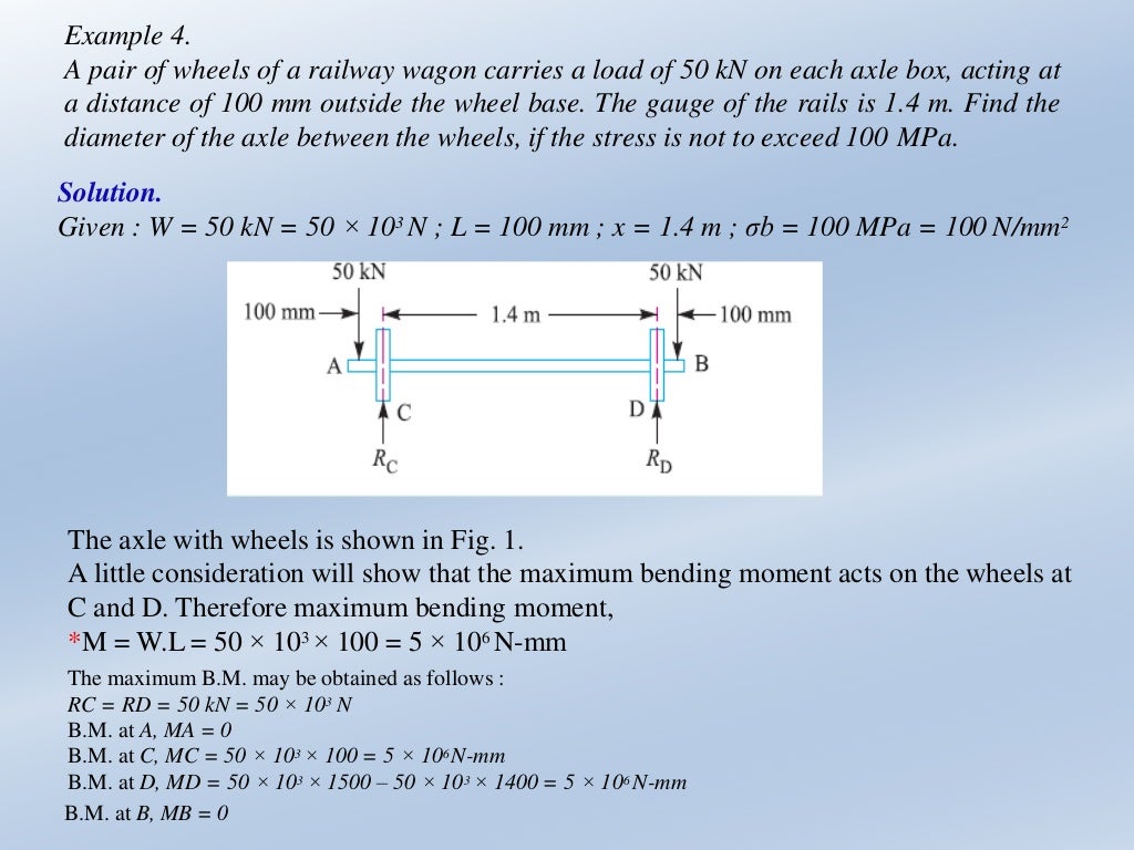 4 shaft problems on shaft bending moment only