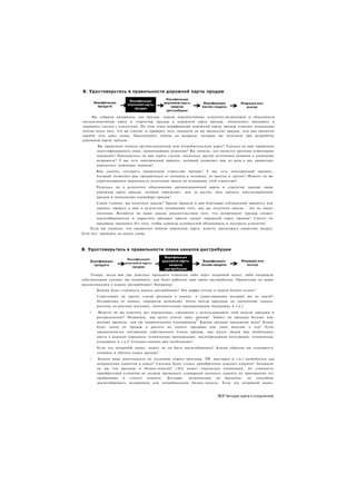 Б. Удостоверьтесь в правильности дорожной карты продаж




     Вы собрали материалы для продаж, нашли перспективных клиентов-визионеров и объединили
организационную карту и стратегию продаж в дорожной карте продаж, попытались продавать и
закрывать сделки с клиентами. На этом этапе верификация дорожной карты продаж означает подведение
итогов всего того, что вы узнали, и проверку того, овладели ли вы процессом продаж, или вам придется
пройти этот цикл снова. Просмотрите ответы на вопросы, которые вы получили при разработке
дорожной карты продаж:
       Вы правильно поняли организационную или потребительскую карту? Удалось ли вам правильно
       идентифицировать лица, принимающие решения? Вы поняли, кто является другими ключевыми
       игроками? Приходилось ли вам терять сделки, поскольку другие источники влияния в компании
       возражали? У вас есть повторяемый процесс, который позволяет вам из раза в раз правильно
       определять ключевых игроков?
       Вам удалось составить правильную стратегию продаж? У вас есть повторяемый процесс,
       который позволяет вам продвигаться от человека к человеку, от группы к группе? Можете ли вы
       спрогнозировать вероятность получения заказа на основании этой стратегии?
       Родилась ли в результате объединения организационной карты и стратегии продаж такая
       дорожная карта продаж, которая определяет, шаг за шагом, весь процесс прогнозирования
       продаж и наполнение конвейера продаж?
        Самое главное, вы получили заказы? Заказы пришли к вам благодаря соблюдению процесса или
        процесс пришел к вам в результате понимания того, как вы получили заказы - это не имеет
        значения. Являются ли ваши заказы доказательством того, что департамент продаж сможет
        масштабироваться и нарастить продажи просто следуя дорожной карте продаж? Смогут ли
        продавцы продавать без того, чтобы команда основателей обзванивала и посещала клиентов?
    Если вы уверены, что правильно поняли дорожную карту, можете продолжать движение вперед.
Если нет, пройдите по циклу снова.



В. Удостоверьтесь в правильности плана каналов дистрибуции




     Теперь, когда вам уже довелось продавать клиентам либо через непрямой канал, либо напрямую
собственными силами, вы понимаете, как будет работать ваш канал дистрибуции. Правильны ли ваши
предположения о канале дистрибуции? Например:
       Какова будет стоимость канала дистрибуции? Эта цифра учтена в вашем бизнес-плане?
       Существуют ли другие статьи расходов в канале, о существовании которых вы не знали?
       Независимо от канала, сюрпризы возникают почти всегда (расходы на заполнение канала,
       расходы на рекламу магазина, дополнительная предпродажная поддержка и т.д.).
   •    Можете ли вы озвучить все переменные, связанные с использованием этой модели продажи и
       распределения? Например, как долго длится цикл продаж? Займет ли продажа больше или
                                                          0
       меньше времени, чем вы первоначально планировали Какова средняя продажная цена? Каков
       будет доход от продаж в расчете на одного продавца или один магазин в год? Если
       предполагается построение собственного отдела продаж, как много людей вам необходимо
       иметь в команде (продавец, технические предпродажи, послепродажная интеграция, техническая
       поддержка и т.д.)? Сколько команд вам необходимо?
       Если это непрямой канал, может ли он быть масштабирован? Каким образом вы планируете
       готовить и обучать канал продаж?
   •    Какого рода деятельность по созданию спроса (реклама, РЯ, выставки и т.д.) потребуется для
       направления клиентов в канал? Сколько будет стоить приобретение каждого клиента? Заложили
       ли вы эти расходы в бизнес-модели? (Это может показаться очевидным, но стоимость
       приобретения клиентов не должна превышать суммарную ценность клиента на протяжении его
       пребывания   в статусе клиента. Доллары,       потраченные на брендинг. не способны
       масштабировать нездоровую или неприбыльную бизнес-модель. Если это непрямой канал,


                                                                      951 Четыре шага к озарению
 