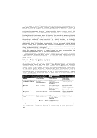 Почему важно это различие? Традиционные стратегии маркетинговых коммуникаций в стартапе
имеют шесть элементов: (1) внутренний и внешний Р11-аудит для изучения восприятия компании и
продукта клиентами, (2) разработка уникального позиционирования для компании и продукта, (3)
«вербовка» ключевых источников влияния и рекомендаций в отрасли, (4) подбор бета-клиентов,
демонстрирующих наибольший энтузиазм, и готовых «петь хвалу» продукту, (5) запуск продукта при
первой поставке продукта клиентам и (6) набирающие обороты расходы на создание спроса (реклама.
РЯ, торговые шоу, и т.д.) Однако неявным предположением в этом случае является тезис о том, что все
стартапы работают на существующих рынках. Да, эти шесть шагов работают на любом существующем
рынке. Минимум в двух из четырех типов стартапов эти традиционные правила не работают. К
сожалению, вместо того чтобы разрабатывать стратегии, соответствующие их собственным конкретным
обстоятельствам, большинство стартап-маркетологов, как правило, полагаются на устаревшие
маркетинговые фразы и программы, использованные ими ранее в их предыдущих компаниях. Это
ошибка. Запуск нового продукта и компании не следует путать с банальным выполнением списка
маркетинговых тактик. Что необходимо каждому стартапу - так это продуманные стратегия и план
Создания Клиентов, исходя из Типа рынка. Мое ударение на Создании Клиентов, а не на исполнении
маркетинговых коммуникаций призвано ясно дать понять, что вовлеченные в эту деятельность люди
должны мыслить стратегически, а не тактически.
    Для разработки успешной стратегии Создания Клиентов, вы должны ответить на два вопроса: (1) К
какому типу стартапов вы относитесь? (2) Каковы основные идеи вашего позиционирования (на
основании глубокого понимания того, кто ваши клиенты и чего они хотят)?
     В шагах Обнаружения и Подтверждения Клиентов вы определили, кто будет покупать ваш продукт
и собрали обширную информацию об этих клиентах. В Создании Клиентов вы будете использовать эту
информацию с тем, чтобы выработать стратегию — а не разрозненные тактики — для донесения ваших
идей до клиентов.


Типология Рынков: четыре типа стартапов
     В шагах Обнаружения и Подтверждения Клиентов, вы начали анализировать вопрос о Типе рынка,
на    который   выходит   ваш   стартап    (существующий.   ресегментировнный   экономический,
ресегментированный нишевый или новый рынок). В шаге Создания Клиентов вам необходимо
окончательно ответить на этот вопрос. Тип рынка определяет, как вы сформируете всю стратегию
Создания Клиентов. Это источник всей деятельности по позиционированию компании. (Имейте в виду,
что Тип рынка не является абсолютным — вы можете иметь много возможностей для маневра в
позиционировании. К примеру, почти каждый продукт, который подходит под описание продукта на
существующем рынке, можно позиционировать как нишу на ресегментированном рынке. И каждый
продукт, который сначала выглядит как продукт на новом рынке, также можно расположить на
ресегментированном рынке.)




    Выбор вашего Типа рынка начинается с обзора того, что вы узнали о потенциальных клиента-'
шагах Обнаружения и Подтверждения Клиентов. На текущий момент вы должны иметь достато-

Ц04
 