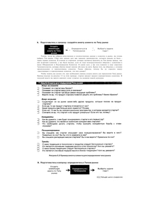 А. Подготовьтесь к запуску: создайте анкету клиента по Типу рынка


                                   ^    Определиться с           ^    Выбрать задачи
                                   ^     Типом рынка            ^         года 1


    Теперь, когда вы собрали качественные и количественные данные о клиентах и рынке, вы готовы
выбрать Тип рынка. Сбор этих данных дает вам завидное преимущество, которого раньше не было -
заших первых клиентов. В отличие от стартапов. которые пытаются выяснить их Тип рынка прежде, чем
они встречают клиентов, у вас были месяцы, если не годы непосредственного общения с клиентами в
шагах Обнаружение и Подтверждение Клиентов. В самом деле, у вас есть клиенты в лице страстных
?анневангелистов, которые обычно имеют мнение обо всем на свете. Кроме того, вы общались с сотнями
предполагаемых и перспективных клиентов. Таким образом, почему бы не спросить ваших
-лществующих и перспективных клиентов, что они думают?
     Чтобы помочь им сделать это. вам необходимо сначала создать анкету для определения Типа рынка.
Пример показан на рисунке 5.3 (в этом примере, стартап продает продукт корпоративным клиентам). В
эеальной анкете вы просто замените слово «стартап» на название вашей компании.




             Рисунок 5.3 Пример анкеты клиента для определения типа рынка



Б. Подготовьтесь к запуску: определитесь с Типом рынка
 