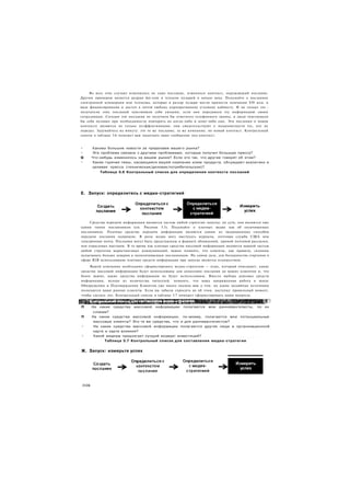 Во всех этих случаях изменилось не само послание, изменился контекст, окружающий послание.
Другим примером является разрыв dot-com и телеком пузырей в начале века. Подумайте о посланиях
электронной коммерции или телекома, которые в разгар пузыря могли принести компании $50 млн. в
виде финансирования и доступ к почти любому корпоративному угловому кабинету. И не только это -
получатели этих посланий чувствовали себя умными, если они передавали эту информацию своим
сотрудникам. Сегодня эти послания не получили бы ответного телефонного звонка, и люди чувствовали
бы себя неловко при необходимости повторить их когда-либо и кому-либо еще. Эти послания в новом
контексте являются не только неэффективными; они свидетельствуют о неадекватности тех, кто их
передал. Задумайтесь на минуту: это то же послание, та же компания, но новый контекст. Контрольный
список в таблице 5.6 поможет вам подогнать ваше сообщение под контекст.


•       Каковы большие новости за пределами вашего рынка?
•       Эта проблема связана с другими проблемами, которые получил большую прессу?
Q       Что-нибудь изменилось на вашем рынке? Если это так, что другие говорят об этом?
•        Какие горячие темы, касающиеся вашей компании и/или продукта, обсуждают аналитики и
        целевая пресса (техническая/деловая/потребительская)?
            Таблица 5.6 Контрольный список для определения контекста посланий




Е. Запуск: определитесь с медиа-стратегией




     Средства передачи информации являются частью любой стратегии запуска: по сути, они являются еще
одним типом посланников (см. Рисунок 5.3). Подумайте о платных медиа как об оплачиваемых
посланниках. Платные средства передачи информации являются одним из традиционных способов
передачи послания напрямую. В роли медиа могу выступать журналы, почтовая служба США или
электронная почта. Послания могут быть представлены в формате объявлений, прямой почтовой рассылки,
или отраслевых выставок. В то время как платные средства массовой информации являются важной частью
любой стратегии маркетинговых коммуникаций, важно помнить, что клиенты, как правило, склонны
испытывать больше доверия к неоплачиваемым посланникам. На самом деле, для большинства стартапов в
сфере В2В использование платных средств информации при запуске является излишеством.
     Вашей компании необходимо сформулировать медиа-стратегию — план, который описывает, какие
средства массовой информации будут использованы для донесения послания до ваших клиентов и, что
более важно, какие средства информации не будут использованы. Вместо выбора дешевых средств
информации, исходя из количества читателей, помните, что ваша напряженная работа в шагах
Обнаружения и Подтверждения Клиентов уже много сказала вам о том. на какие медийные источники
полагаются ваши ранние клиенты. Если вы забыли спросить их об этом, наступил правильный момент,
чтобы сделать это. Контрольный список в таблице 5.7 поможет сформулировать ваши вопросы.


П       На   какие   средства   массовой   информации   полагаются   мои   ранневангелисты,   по   их
        словам?
П       На какие средства массовой информации, по-моему, полагаются мои потенциальные
         массовые клиенты? Это те же средства, что и для ранневангелистов?
•        На какие средства массовой информации полагаются другие люди в организационной
         карте и карте влияния?
•        Какой медиум предлагает лучший возврат инвестиций?
               Таблица 5.7 Контрольный список для составления медиа-стратегии


Ж. Запуск: измерьте успех




 1126
 