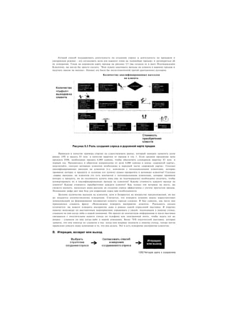 Лучший способ поддерживать деятельность по созданию спроса и деятельность по продажам в
синхронном режиме - это согласовать цели для каждого этапа на «конвейере продаж» и договориться об
их измерении. Глядя на дорожную карту продаж на рисунке 5.3 (вы создали ее в шаге Подтверждения
Клиентов), вы могли бы просто сказать: "Нам нужно закачивать выходы на клиента в воронку продаж и
получать заказы на выходе». Однако это было бы несистематичной тратой драгоценных долларов.

                                        Количество квалифицированных выходов
                                                      на клиента




    Приведем в качестве примера стартап на существующем рынке, который намерен захватить долю
рынка 10% и выдать $3 млн. в качестве выручки от продаж в год 1. Если средняя продажная цена
продукта $500, необходимо продать 6,000 единиц, чтобы обеспечить суммарную выручку $3 млн. в
первый год. Продвигаясь в обратном направлении от цели 6,000 единиц в конце «дорожной карты»,
подсчитайте, сколько активных клиентов необходимо в передней части «дорожной карты». Сколько
квалифицированных выходов на клиентов (т.е. контактов с потенциальными клиентами, которые
проявили интерес к продукту и склонны его купить) нужно превратить в активных клиентов? Сколько
«сырых выходов» на клиентов (то есть контактов с потенциальными клиентами, которые проявили
интерес к продукту, но их склонность купить пока еще не подтверждена) необходимо получить, чтобы
конвертировать их в квалифицированные выходы на клиентов? Какова стоимость каждого выхода на
клиента? Какова стоимость приобретения каждого клиента? Как только эти метрики на месте, вы
сможете оценить, насколько ваши расходы на создание спроса эффективны с учетом прогнозов продаж.
Понимание цифр дает вам базу для коррекции курса при необходимости.
     Целевое количество выходов на клиентов, хотя и базируется на множестве предположений, но все
же поддается количественному измерению. Считается, что измерить влияние ваших маркетинговых
коммуникаций на формирование восприятия клиента гораздо сложнее. Я был удивлен, как часто мне
приходилось слышать фразу: «Невозможно измерить восприятие клиента». Реальность сильно
отличается: вы можете измерить восприятие даже в рамках одной отраслевой выставки. Я поручил
нашему менеджеру по выставочным мероприятиям спрашивать у людей, подходящим к нашему стенду,
слышали ли они когда-либо о нашей компании. Он просил их контактную информацию и после выставки
связывался с посетителями нашего стенда по телефону или электронной почте, чтобы задать тот же
вопрос - слышали ли они когда-либо о нашей компании. Более 7 8 % посетителей выставки, которые
заявили, что они никогда не слышали о нас. когда они впервые подошли к нашему стенду, теперь могли
правильно описать нашу компанию и то, что она делала. Это и есть измерение восприятия клиентов.




                                                                    129|Четыре шага к озарению
 
