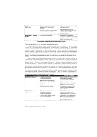 4 Шага к Озарению