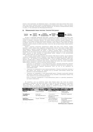 отнести к числу визионеров, чьи публикации читают, и чей авторитет ценят ваши клиенты? Этот список
также станет вашей «дорожной картой» для формирования Совещательного совета, а также для выхода
на ключевых отраслевых анатитиков и известных журналистов, что является непосредственной задачей
не сейчас, а в ходе реализации шага Подтверждения Клиентов.


Д.       Сформулируйте ваши гипотезы: Гипотеза Типа рынка




     В Главе 2 я представил концепцию Типа рынка. Стартапы, как правило, выходят на один из трех
Типов рынка и. в конечном счете, вашей компании необходимо будет выбрать свой Тип рынка. Однако, в
отличие от решения о функциях продукта. Тип рынка является решением «поздней привязки». Это
означает, что вы можете отложить окончательное решение по Типу рынка до шага Создания Клиентов,
но рабочая гипотеза все же необходима. В двух следующих главах я вернусь к Типу рынка для вашей
компании и помогу уточнить и углубить ваш анализ, после того, как вы узнали больше о ваших клиентах
и вашем рынке.
    Однако, поскольку последствия неправильного выбора могут быть очень серьезны, мудрым
решением с вашей стороны будет разработать первоначальную гипотезу Типа рынка, которую можно
протестировать в процессе Customer Development. Чтобы сделать это, команда Customer Development
должна записать первоначальный Тип рынка и провести мозговой штурм с командой Product
Development. В этой записке вы будете стремиться найти предварительный ответ на один единственный
вопрос: выходит ли ваша компания на существующий рынок, проводит ли она ресегментацию
существующего рынка или создает новый рынок?
     Для некоторых стартапов выбор довольно-таки очевиден. При выходе на рынок, где вы намерены
заниматься «клонированием» бизнеса, например, в таких сферах как компьютеры или КПК, выбор уже
сделан за вас - вы находитесь на существующем рынке. Если вы изобрели радикально новый класс
продукта, который никто и никогда не видел раньше - вы, более чем вероятно, находитесь на новом
рынке. Однако большинство компаний имеют роскошь выбора Типа рынка. Как сделать правильный
выбор? Процесс начинается с ответа на несколько простых вопросов:
          Существует ли сложившийся и четко-определенный рынок с большим количеством клиентов?
          Превосходит ли ваш продукт по какому-либо из параметров (производительность, функционал,
          сервис) существующие продукты конкурентов? Если это так, то вы находитесь на
          существующем рынке.
     •    Существует ли сложившийся и четко-определенный рынок с большим количеством клиентов, а
          ваш продукт стоит меньше, чем продукты той же категории существующих игроков? Вы
          находитесь на ресегментированном рынке.
     •     Существует ли сложившийся и четко-определенный рынок с большим количеством клиентов,
          ваш продукт уникально отличен от продуктов той же категории существующих игроков? Вы
          также находитесь на ресегментированном рынке.
          Если не существует сложившегося и четко-определенного рынка, не существует конкурентов,
          вы создаете новый рынок.


     Не волнуйтесь, если вы колеблетесь между тремя Типами рынка. Как только вы начнете
)азговаривать с клиентами, они помогу вам понять, в какой Тип вы лучше вписываетесь. В настоящее
фемя просмотрите на      каждый из четырех типов рынка и выберите тот. который лучше всего
юответствует вашему сегодняшнему видению. Таблица 3.1. которую вы видели в главе 2, является
«поминанием о сравнительных характеристиках Типов рынка.
 