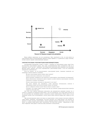 Важно выбрать правильные оси для конкуренции. Идея заключается в том, что при выходе на
существующий рынок позиционирование вращается вокруг продукта, и, в особенности, вокруг значения,
которое клиенты придают новым функциям продукта.


ГИПОТЕЗА Т И П А РЫНКА: РЕСЕГМЕНТАЦИЯ СУЩЕСТВУЮЩЕГО РЫНКА

     Альтернативой конкуренции «голова к голове» с лидерами на существующем рынке может быть
ресегментация существующего рынка. Здесь ваше позиционирование будет основываться либо на а)
заявлении, что вы "лоу-кост - провайдер" или б) обретении уникальной ниши (например, если некоторые
функции вашего продукта или услуги переопределяет существующий рынок, у вас есть уникальное
конкурентное преимущество.)
    Если вы считаете, что вы ресегментируете существующий рынок, хорошими вопросами для
освещения в записке являются следующие:
         С каких существующих рынков придут ваши клиенты?
         Каковы уникальные особенности этих клиентов?
         Какие насущные потребности этих клиентов не удовлетворены существующими поставщиками?
         Какие убедительные возможности вашего продукта заставят клиентов существующих компаний
         отказаться от текущего поставщика?
         Почему существующие компании не предлагают то же самое?
         Как много времени вам понадобится, чтобы просветить            потенциальных   клиентов   и
         сформировать рынок достаточного размера? Каков этот размер?
         Как вы собираетесь обучать рынок? Как вы будете создавать спрос?
         Учитывая, что в вашем новом сегменте пока еще нет клиентов, каковы реалистичные прогнозы
         продаж на годы один-три?
    Для этого типа стартапа необходимо представить как конкурентную диаграмму (потому что, в
отличие от стартапов на совершенно новом рынке, у вас есть конкуренты), так и карту рынка (потому что
вы. ресегментируя уже имеющийся рынок, в результате создаете новый рынок). Взятые вместе эти две
диаграммы должны четко иллюстрировать, почему тысячи новых клиентов поверят вам и придут на этот
рынок.
     При ресегментировании рынка или выходе на новый рынок я всегда находил полезным изобразить
«карту рынка» (диаграмму, описывающую, как будет выглядеть этот новый рынок), как показано на
рисунке 3.7. Карта наглядно демонстрирует, почему компания является уникальной. У нас есть старая
шутка, что каждый новый рынок имеет собственную TLA (three-letter acronym - аббревиатура из трех
букв). Нарисуйте карту рынка и поместите вашу компанию в центр рисунка.


                                                                       451 Четыре шага к озарению
 