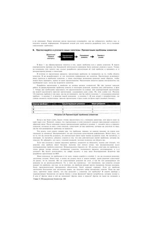 в их компании. Перед визитами всегда тщательно спланируйте, как вы собираетесь «разбить лед» и
получить нужную информацию. Отправной точкой для этого является разработка того, что я называю
«презентация проблемы».


Б. Протестируйте и уточните ваши гипотезы: Презентация проблемы клиентам




     В фазе 1 вы сформулировали гипотезу о том, какие проблемы есть у ваших клиентов. В нашем
корпоративном примере для банковской деятельности примером были длинные очереди в кассу. Теперь
на основании этих гипотез вам следует разработать презентацию об этой проблеме и проверить ее в
интерактивном режиме с клиентами.
     В отличие от презентации продукта, презентация проблемы не направлена на то, чтобы убедить
клиентов. В вы разрабатываете ее для получения информации от клиентов. Презентация резюмирует
ваши гипотезы о проблемах клиентов, а также некоторые возможные решения таким образом, чтобы
можно было проверить, верны ли ваши предположения. Презентация является вашим инструментом для
«разбивания льда», когда вы встречаете клиентов.
      Разработка презентации о проблеме не должна вызвать сложностей. Вы уже сделали тяжелую
работу по формулированию проблемы клиента и некоторых решений, включая свое собственное, в фазе
1. Теперь вам необходимо переложить эти предположения на слайды. Для корпоративной презентации
вы можете рассмотреть простую презентацию, содержащую один слайд. На этом слайде (см. Рисунок
3.8) перечень проблем в том виде, как вы их понимаете, мог бы пойти в колонку 1, сегодняшнее решение
проблем - в колонку 2. и решение вашей компании - в колонку 3. (В ходе встреч с потребителями, где
слайды являются неуместными, простая презентация в виде схемы на флип-чарте подойдет больше.)




                        Рисунок 3.8 Презентация проблемы клиентам

     Когда у вас будет слайд, будьте готовы презентовать его с помощью проектора, или просто один на
один через стол. Помните, однако, что «презентация» в этом контексте означает приглашение клиентов к
обратной связи. После описания списка предполагаемых проблем в колонке 1, сделайте паузу и спросите
клиентов, согласны ли они с этим списком, существуют ли еще проблемы, которые вы упустили из виду,
как бы они ранжировали проблемы по важности.
     Что делать, если клиент говорит вам, что проблемы, важные, по вашему мнению, на самом деле
таковыми не являются? Воспринимайте это как получение качественной информации. Может быть, это
не то, что вы хотели бы услышать, но замечательно иметь такие знания на раннем этапе. Не пытайтесь, я
повторяю, не пытайтесь «убедить» клиента в том, что они действительно имеют проблемы, которые вы
описали. Не забывайте, кто здесь с чековой книжкой, поэтому позвольте им убедить вас.
     Если они согласны с вашим видением проблем, попросите их объяснить, почему они считают, что
решение этих проблем имеет большое значение (нет ничего лучше, чем воспроизведение вслух
подтвержденных проблем клиентов). Непринужденно спросите их: «И сколько стоит вам эта проблема (с
точки зрения потери доходов, потерянных клиентов, потерянного времени, разочарования, и т.д.)
сегодня?» Вы будете использовать эту цифру позднее, в ходе шага Подтверждения Клиентов при
разработке презентации по ROI.
     Имея консенсус по проблемам и их цене, можно перейти к столбцу 2, где вы изложили решения,
доступные сегодня. Опять-таки, в конце вы делаете паузу и задаете вопрос, какие решения существуют
на рынке, по их мнению. Все ли существующие решения вы учли, и как бы они ранжировали эти
решения по их жизнеспособности. То. к чему вы стремитесь - это понимание, как клиенты сегодня
решают эту проблему, или как. по их мнению, эту проблему решают другие (например, больше кассиров,
более производительное программное обеспечение, более мощные серверы). Если эта проблема
достаточно болезненна или достаточно важна, вы получите набор интересных ответов. Пока вы еще
здесь, критично также понять, кто еще разделяет с клиентом эти проблемы? В нашем примере с
корпоративным банкингом это другие банки с сетью филиалов? Другие потребители, которые делают а,
б или в? Другие люди в той же компании? Другие люди в отрасли? Другие на таких же позициях в
Глава 3. Обнаружение Клиентов |50
 