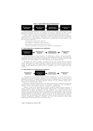 Ф А З А 4: УДОСТОВЕРЬТЕСЬ В ПРАВИЛЬНОСТИ




    После вашей второй проверки на соответствие реальности, вы завершили значительную часть шага
Обнаружения Клиентов. По сути, для компании вы выявляли, правильны ли были гипотезы
относительно продукта и клиентов. Для инвесторов вы начали подтверждение вашей бизнес-модели.
     Сейчас, в фазе 4, вам предстоит удостовериться в правильности выводов относительно продукта и
проблемы клиентов, а также подумать: «Наша бизнес-модель по-прежнему имеет смысл с финансовой
точки зрения в свете новой информации, обнаруженной на текущий момент?» Таким образом, в этой
фазе вы сделаете четыре вещи:
       Удостоверитесь в правильности проблемы.
       Удостоверитесь в правильности вашего решения.
       Удостоверитесь в правильности вашей бизнес-модели.
       Оцените целесообразность итерации шага или перехода к следующему шагу.

А. Удостоверьтесь в правильности проблемы




     На текущий момент, вы успели встретиться, по крайней мере, с десятью - двадцатью клиентами,
или больше, если это было не первое путешествие по циклу Обнаружения Клиентов. «Удостовериться в
правильности проблемы» означает просто резюмировать все, что вы узнали и проверили для того, чтобы
сказать себе: «Да, я понял проблему», или: «Мне необходимо еще раз пройти через цикл».

    Просмотрите все ответы на вопросы, полученные вами по всем аспектам гипотезы проблемы
клиента. Зафиксируйте их в документе Заявление о Проблеме. Заявление должно быть ясным, кратким и
точным. Не забудьте задать себе трудный вопрос: «Вы уверены, что «схватили» проблему клиента,
решение которой принесет вам деньги?» Если да, продолжайте. Если нет, то пройдите через цикл
повторно.


Б. Удостоверьтесь в правильности продукта




     «Удостовериться в правильности продукта» означает резюмировать все. что вы узнали узнали и
протестировали по гипотезе продукта. Короткий тест для определения, готовы ли вы к выходу из
Обнаружения Клиентов: (1) соберите управленческую команду в конференц-зале; (2) поднимите левую
руку и громко выкрикните три главные проблемы клиентов; (3) затем поднимите правую руку и
выкрикните топ-3 функции вашего продукта.
    Вглядитесь в лица вашей команды. Если на их лицах вы увидели шок от очевидного несоответствия
проблем клиента и вашего решения (две руки не совпадают) - отправляйтесь назад разговаривать с
клиентами. Если их лица спокойны и уверенны - переходите к следующему шагу.
     Конечно, это еще не все. Просмотрите все вопросы, которые вы задавали клиентам о продукте, и
выводы, записанные вами по поводу набора функций первого релиза, о последующих функциях, о
ценообразовании и каналах дистрибуции и так далее. Убедитесь, что вы уделили внимание таким
вопросам, как: «Учитывая отзывы клиентов на сегодняшний день, ваши текущие планы по продукту
отвечают потребностям рынка? Вы хотите подчеркнуть отличие ваших функций от других? Если вы
                                                                                                0
реконфигурировапи или «переупаковали» продукт, думаете ли вы, что реакция клиентов улучшится
Возможно, вам стоит рассмотреть такую возможность?» Кратко изложите осмысленные вами выводы в
документе Расширенные Требования к Продукту. Это и есть самая актуальная и самая точная
формулировка видения вашего продукта (на текущий момент).




Глава 3. Обнаружение Клиентов 160
 