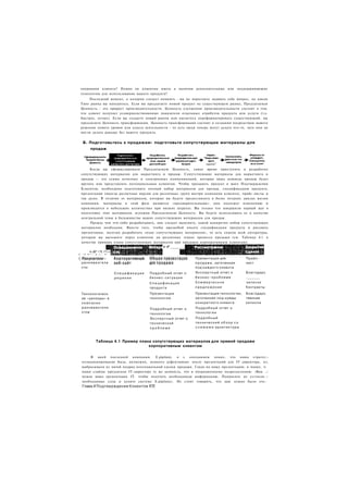 операциям клиента? Нужно ли клиентам иметь в наличии дополнительные или поддерживающие
 технологии для использования вашего продукта?
     Последний момент, о котором следует помнить - вы не перестаете задавать себе вопрос, на каком
 Типе рынка вы находитесь. Если вы предлагаете новый продукт на существующем рынке, Предлагаемая
 Ценность - это прирост производительности. Ценность улучшения производительности состоит в том.
 что клиент получает усовершенствованные показатели отдельных атрибутов продукта или услуги (т.е.
 быстрее, лучше). Если вы создаете новый рынок или пытаетесь переформатировать существующий, вы
 предлагаете Ценность трансформации. Ценность трансформации состоит в создании посредством вашего
 решения нового уровня или класса деятельности - то есть люди теперь могут делать что-то, чего они не
 могли делать раньше без вашего продукта.


   Б. Подготовьтесь к продажам: подготовьте сопутствующие материалы для
            продаж


                                                                                        сделки

       Когда вы сформулировали Предлагаемую Ценность, самое время приступить к разработке
  сопутствующих материалов для маркетинга и продаж. Сопутствующие материалы для маркетинга и
  продаж — это сумма печатных и электронных коммуникаций, которые ваша команда продаж будет
  вручать или представлять потенциальным клиентам. Чтобы продавать продукт в шаге Подтверждения
  Клиентов, необходимо подготовить полный набор материалов для продаж, спецификацию продукта,
  презентации (иногда различные версии для различных групп внутри компании клиента), прайс-листы и
  так далее. В отличие от материалов, которые вы будете предоставлять в более поздних циклах жизни
  компании, материалы в этой фазе являются «предварительными»: они подлежат изменению и
  производятся в небольших количествах при низких затратах. Вы только что завершили первый шаг в
  подготовке этих материалов, изложив Предлагаемую Ценность. Вы будете использовать ее в качестве
  центральной темы в большинстве ваших сопутствующих материалов для продаж.
       Прежде чем что-либо разрабатывать, вам следует выяснить, какой конкретно набор сопутствующих
  материалов необходим. Вместо того, чтобы вразнобой писать спецификации продукта и рисовать
  презентации, полезно разработать «план сопутствующих материалов», то есть список всей литературы,
  которую вы выложите перед клиентом на различных этапах процесса продажи (см. Таблицу 4.1 в
  качестве примера плана сопутствующих материалов при продажах корпоративным клиентам).
                                                            «г ч* ________
                                                                г
           4 «Я* <Ч >*:--»
£ .'-4   $ * ^ . , 4 л-.,   5*,'

| Покупатели -
 Покупатели -                     Корпоративный
                                   Корпоративный   О б щ а я презентация
                                                   О б щ а я презентация         Презентация для                 Прайс-
  ранневангели                     веб-сайт
                                   веб-сайт        для п р о д а ж и
                                                   для п р о д а ж и             п р о д а ж и , заточенная      лист
  сты                                                                            п о д к а ж д о г о клиента
                                   Спецификация    П о д р о б н ы й отчет о     Э к с п е р т н ы й отчет о     Благодарс
                                   решения         бизнес-ситуации               бизнес-проблеме                 т в е н н а я


                                                   Спецификация                  Коммерческое                    записка
                                                   продукта                      предложение                     Контракты

  Технологическ                                    Презентация                   Презентация технологии,         Благодарс
  ие «цензоры» в                                   технологии                    заточенная п о д нужды          твенная
  компании                                                                       к о н к р е т н о г о клиента   записка
  ранневангели                                     П о д р о б н ы й отчет о     П о д р о б н ы й отчет о
  стов                                             технологии                    технологии
                                                   Э к с п е р т н ы й отчет о   Подробный
                                                   технической                   технический обзор со
                                                   проблеме                      с х е м а м и архитектуры



                 Таблица 4.1 Пример плана сопутствующих материалов для прямой продажи
                                        корпоративным клиентам

      В моей последней компании. Е.ріріїапу. я с опозданием понял, что наша стратег;-
  позиционирования была, возможно, немного дефективная: после презентаций для ІТ директора, н.т.
  выбрасывали из пятой подряд потенциальной сделки продажи. Глядя на нашу презентацию, я понял, ч:
  наши слайды предлагали ІТ-директору ту же ценность, что и операционному подразделению: «Вам .-:
  нужна ваша организация ІТ. чтобы получать необходимую информацию. Попросите их у с т а н о в . : :
  необходимые узлы и купите систему Е.ріріїапу». Не стоит говорить, что нам нужно было очс-
  Глава 4 Подтверждение Клиентов 172
 