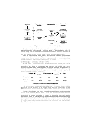 Одна из ошибок, которую часто допускают стартапы, - это предположение, что их партнеры
инвестируют в создание спроса клиентов. В примере на рисунке 4.4 было бы ошибочно думать, что
книжный оптовик делает что-либо кроме складирования и транспортировки книг. То же самое верно для
дистрибьютора. Они принимают заказы от книжных магазинов и, в некоторых случаях, могут продвигать
ваши книги книжным магазинам, но они не приводят в магазин клиентов, которые купят книги.
     Карта зон ответственности канала позволяет вам схематично изобразить взаимоотношения
участников сложного канала дистрибуции. Письменное описание этих зон ответственности, созданное по
образу и подобию описания «пищевой цепи», должно сопровождать схему. Это помогает каждому члену
команды понять, почему вы используете этот канал и чего от него ожидать.


СИСТЕМА СКИДОК И ФИНАНСОВЫХ ПОТОКОВ В КАНАЛЕ
     Каждый уровень в «пищевой цепи» канала дистрибуции стоит вашей компании денег, так как
каждый уровень будет взимать плату за свои услуги. В большинстве каналов, размер этой оплаты
рассчитывается как процент от «номинальной» или розничной цены, которую будет платить
потребитель. Следующее задание поможет вам понять, как денежные потоки идут от клиента к вам. Во-
первых, посчитайте скидки, которые потребует от вас каждый из уровней канала. Продолжая наш
пример из книгоиздательского бизнеса, мы можем построить схему, как показано на рисунке 4.5.
детально описывающую скидки на каждом уровне.




                        Рисунок 4.5 Пример системы скидок в канале

     Как вы можете видеть, книга, которая продается в рознице за $20, принесет только $7.00 нашей
издательской компании, после того, как все участники канала заберут свой «кусок»/ скидку. Из этих
$7.00 издатель должен заплатить роялти автору, профинансировать маркетинг книги, заплатить за печать
и переплет, внести вклад в компенсацию своих накладных расходов и получить прибыль.
     Скидки в канале являются лишь первым шагом в рассмотрении движения денежных потоков Б
сложном канале дистрибуции. Каждый уровень в канале имеет некоторые уникальные финансовые
отношения с издателем. К примеру, большинство регулярных продаж книжному магазин>
осуществляется на условиях консигнации. Это означает, что непроданные книги могут вернуться,
обратно к вам. Почему это является проблемой? Широко распространенной ошибкой компаний п р и
использовании каналов многоуровневой дистрибуции является регистрация продажи ближайшему к НИУ
участнику (в данном случае, национальному оптовику) в качестве выручки. Заказ от партнера по канал;,
не означает, что конечный потребитель уже купил продукт, просто партнер по каналу надеется и верит.

Глава 4 Подтверждение Клиентов 176
 