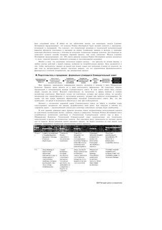 быть следующий релиз. В обмен на это «облегчение жизни» для инженеров, модель Customer
Development предусматривает, что команда Product Development будет активно помогать с продажами,
установкой и поддержкой. Это означает, что технический визионер и технический исполнительный
директор обязуются участвовать в продажах на уровне телефонных звонков и визитов, а ключевые
инженеры обязуются помогать с ответами на детальные технические вопросы клиентов. Для инженера не
существует лучшего способа построить хороший продукт, чем «стать клиентом». Модель Customer
Development предусматривает, что 10% своего времени команда Product Development должна находиться
<в поле», помогая продавать, проводить установку и послепродажную поддержку.
     Имейте в виду, что концепция «неполного первого релиза» - это прогулка по лезвию бритвы, и
требует умелых действий с вашей стороны, особенно на потребительских рынках. Цель заключается в
том, чтобы «вытолкнуть» продукт на рынок как можно скорее для получения отзывов от клиентов, но
при этом не распространять продукт настолько широко, что его ограниченная функциональность
фиксируется в сознании потребителей, как завершенный продукт.


Ж.Подготовьтесь к продажам: формально утвердите Совещательный совет
                   Подготовить
                 предварительные
                  сопутствующие
               материалы для продаж

     Вам, вероятно, приходилось неформально просить экспертов о помощи в шаге Обнаружения
Клиентов. Пришло время вовлечь их в вашу деятельность официально. Не существует твердых
предписаний о потенциальном размере Совещательного совета. В этом совете может быть столько
людей, сколько вы хотите. Мыслите стратегически, не тактически, о сферах влияния и глубине
воздействия советников. Пригласите только тех советников, которые вам нужны сейчас, но сделайте
исключения для «людей-брендов» и «источников влияния», которых вам придется культивировать. Не
думаю, что вам нужно проводить официальные заседания Совещательного совета. Все, что вам
необходимо - их время и возможность обратиться к ним при необходимости.
    Начните с составления дорожной карты Совещательного совета по образу и подобию плана
сопутствующих материалов для продаж, разработанного вами ранее. Как показано в таблице 4.2,
«дорожная карта» — организованный список всех ключевых советников, которые будут необходимы.
     В этом примере дорожная карта проводит различие между направлениями использования каждого
из советников (технический, бизнес, клиенты, отрасль и маркетинг). Команде Product Development могут
потребоваться технические советники в «Техническом Совещательном совете» еще в фазе 1
Обнаружения Клиентов.      Технический Совещательный совет укомплектован           для технических
консультаций и выхода на технические таланты. Эти советники могут происходить из научных кругов
или из отрасли. Когда компания начнет продавать продукт, вы будете ссылаться на этих людей, если
клиентам понадобится техническая рекомендация вашего продукта.




                                                                       831 Четыре шага к озарению
 