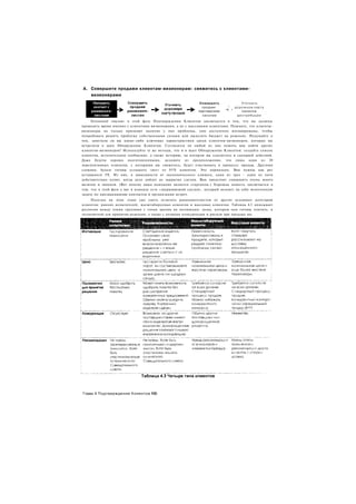 А. Совершите продажи клиентам-визионерам: свяжитесь с клиентами-
   визионерами
                                                            Совершить            Уточнить
                                                             продажи      ^   дорожную карту
                                                           партнерским    ^       каналов
                                                             каналам           дистрибуции

     Основной «вызов» в этой фазе Подтверждения Клиентов заключается в том, что вы должны
проводить время именно с клиентами-визионерами, а не с массовыми клиентами. Помните, что клиенты-
визионеры не только признают наличие у них проблемы, они достаточно мотивированы, чтобы
попробовать решить проблему собственными силами или выделить бюджет на решение. Подумайте о
том, заметили ли вы какие-либо ключевые характеристики среди клиентов-визионеров, которых вы
встретили в шаге Обнаружение Клиентов. Согласится ли любой из них помочь вам найти других
клиентов-визионеров? Используйте те же методы, что и в шаге Обнаружение Клиентов: создайте список
клиентов, вступительное сообщение, а также историю, на которую вы ссылаетесь и сценарий действий.
Даже будучи хорошо подготовленными, исходите из предположения, что лишь один из 20
перспективных клиентов, с которыми вы свяжетесь, будет участвовать в процессе продаж. Другими
словами, будьте готовы услышать «нет» от 9 5 % клиентов. Это нормально. Вам нужны как раз
оставшиеся 5%. Из них, в зависимости от экономического климата, один из трех - один из пяти
действительно купит, когда дело дойдет до закрытия сделки. Вам предстоит совершить очень много
визитов и звонков. (Вот почему ваша компания является стартапом.) Хорошая новость заключается в
том, что в этой фазе у вас в команде есть «закрывающий сделки», который возьмет на себя монотонную
задачу по прозваниванию контактов и организации встреч.
     Полезно на этом этапе уже уметь отличать ранневангелистов от других основных категорий
клиентов: ранних испытателей, масштабируемых клиентов и массовых клиентов. Таблица 4.3 описывает
различия между этими группами с точки зрения их мотивации: цены, которую они готовы платить; и
полномочий для принятия решения; а также с позиции конкуренции и рисков при продаже им.




Глава 4 Подтверждение Клиентов 186
 