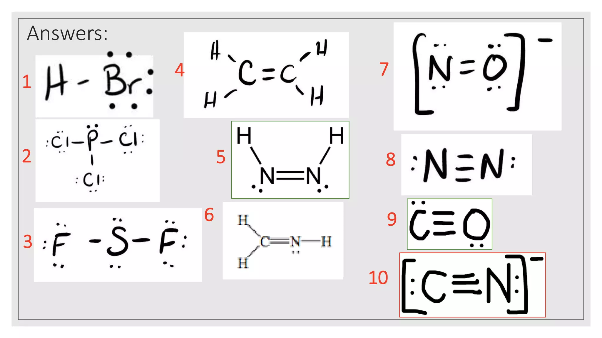#4 Shapes and Properties- Polar and Nonpolar Molecules.pptx