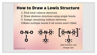 #4 Shapes and Properties- Polar and Nonpolar Molecules.pptx