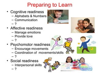 Preparing to Learn
• Cognitive readiness
– Alphabets & Numbers
– Communication
– ?
• Affective readiness
– Manage emotions
– Provide love
– ?
• Psychomotor readiness
– Encourage movements
– Coordination of movements/skills
– ?
• Social readiness
– Interpersonal skills
– ?
 