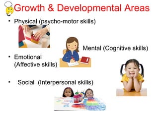 Growth & Developmental Areas
• Physical (psycho-motor skills)
• Mental (Cognitive skills)
• Emotional
(Affective skills)
• Social (Interpersonal skills)
 