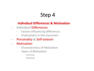 Step 4
Individual Differences & Motivation
- Individual Differences
- Factors influencing differences
- Implications in the classroom
- Personality & Self-esteem
- Motivation
- Characteristics of Motivation
- Types of Motivation
- Intrinsic
- Extrinsic
 