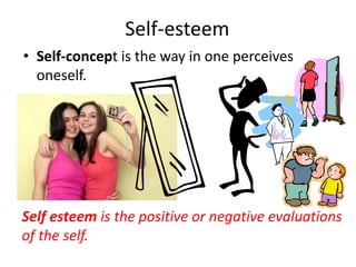 Self-esteem
• Self-concept is the way in one perceives
oneself.
Self esteem is the positive or negative evaluations
of the self.
 
