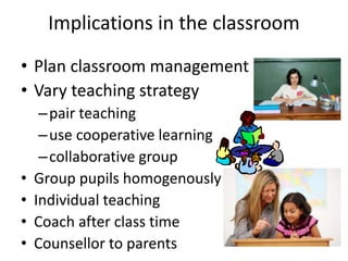 Implications in the classroom
• Plan classroom management
• Vary teaching strategy
–pair teaching
–use cooperative learning
–collaborative group
• Group pupils homogenously
• Individual teaching
• Coach after class time
• Counsellor to parents
 
