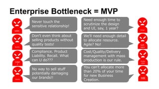 Enterprise Bottleneck = MVP
sales
Quality
Lega
l
Brands
Never touch the
sensitive relationship!
Don’t even think about
sel...