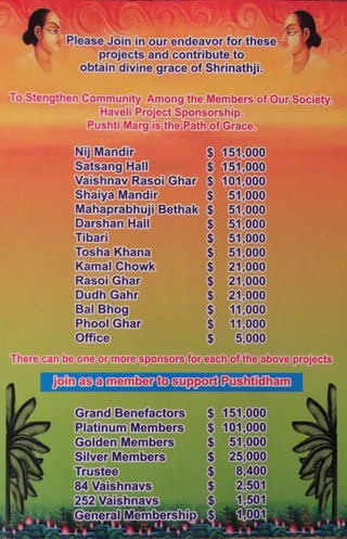 Patotsav invitation  6