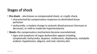 Shock Prearest Comprehensive Overview of Shock: Pathophysiology, Types, and Management ...