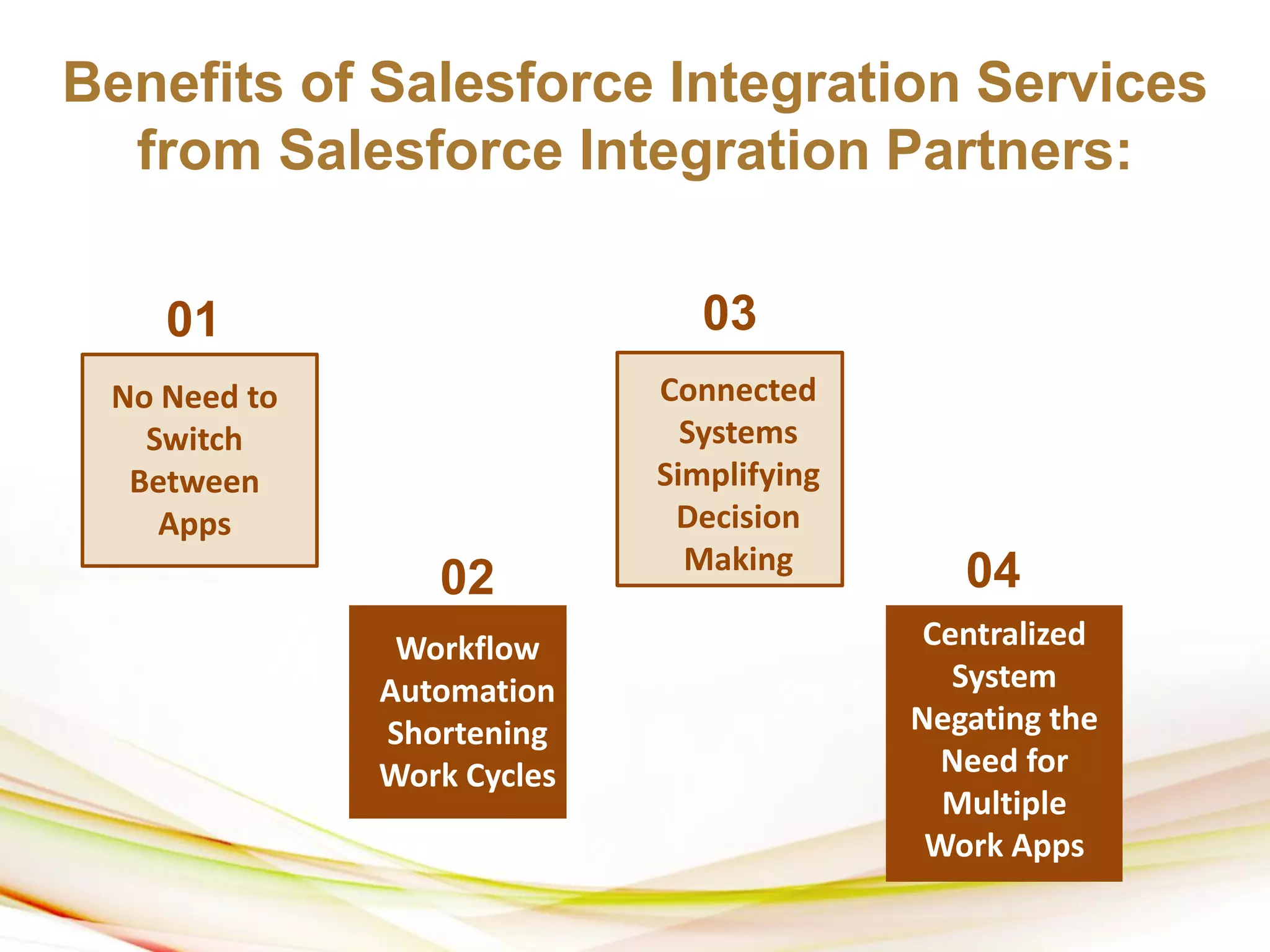 Benefits of Salesforce Integration Services
from Salesforce Integration Partners:
2
Connected
Systems
Simplifying
Decision
Making
No Need to
Switch
Between
Apps
Centralized
System
Negating the
Need for
Multiple
Work Apps
Workflow
Automation
Shortening
Work Cycles
01
02
03
04
 