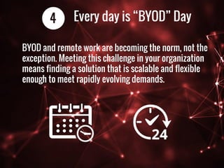 Every day is “BYOD” Day
BYOD and remote work are becoming the norm, not the
exception. Meeting this challenge in your organization
means finding a solution that is scalable and flexible
enough to meet rapidly evolving demands.
 
